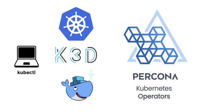 Setting Up Your Environment for Kubernetes Operators Using Docker, kubectl, and k3d