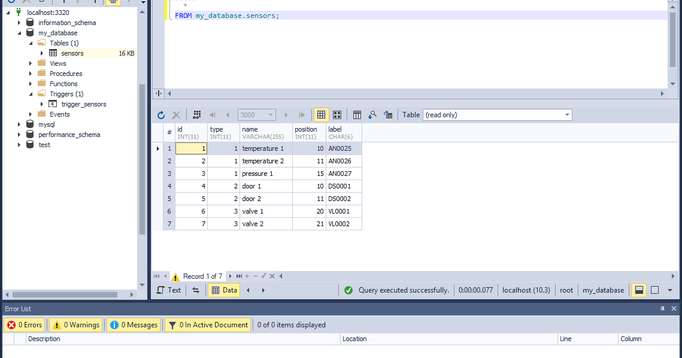 Generating Identifiers – from AUTO_INCREMENT to Sequence