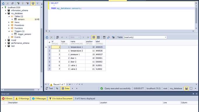 Generating Identifiers – from AUTO_INCREMENT to Sequence