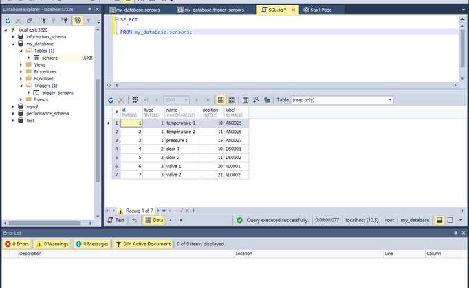 Generating Identifiers – from AUTO_INCREMENT to Sequence