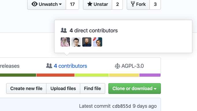 How To Contribute to PMM Documentation