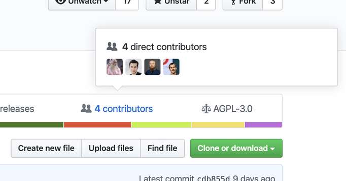How To Contribute to PMM Documentation