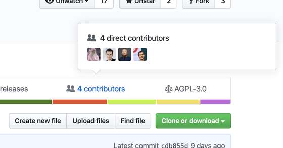 How To Contribute to PMM Documentation