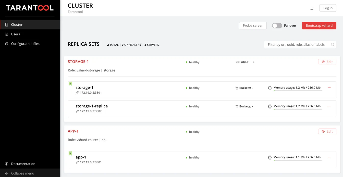 tarantool dashboard