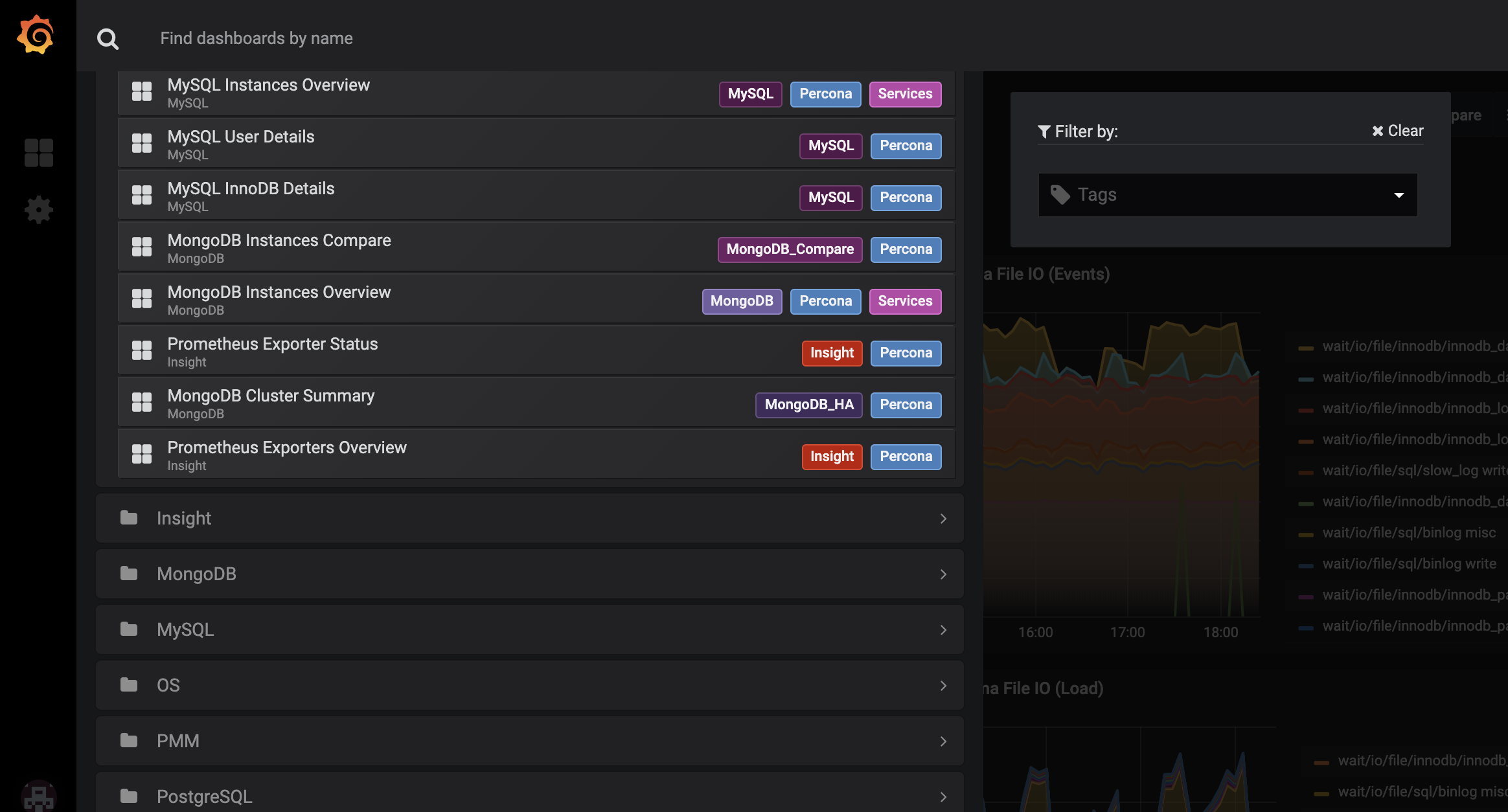 How to contribute Dashboards to PMM