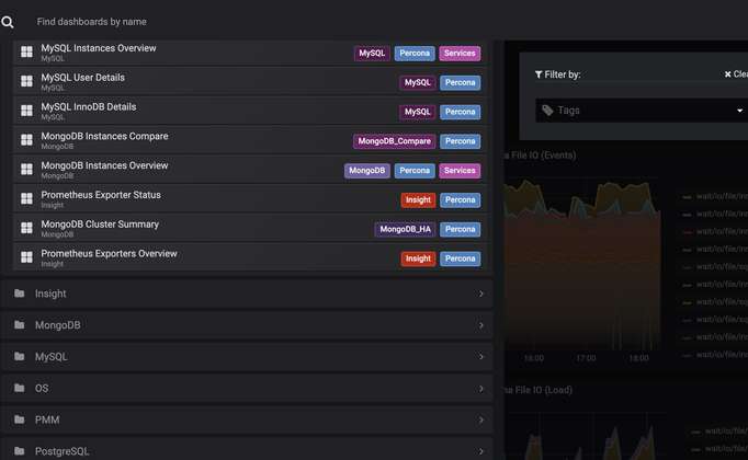 How to contribute Dashboards to PMM
