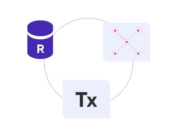 A possible, but not a perfect solution with two databases