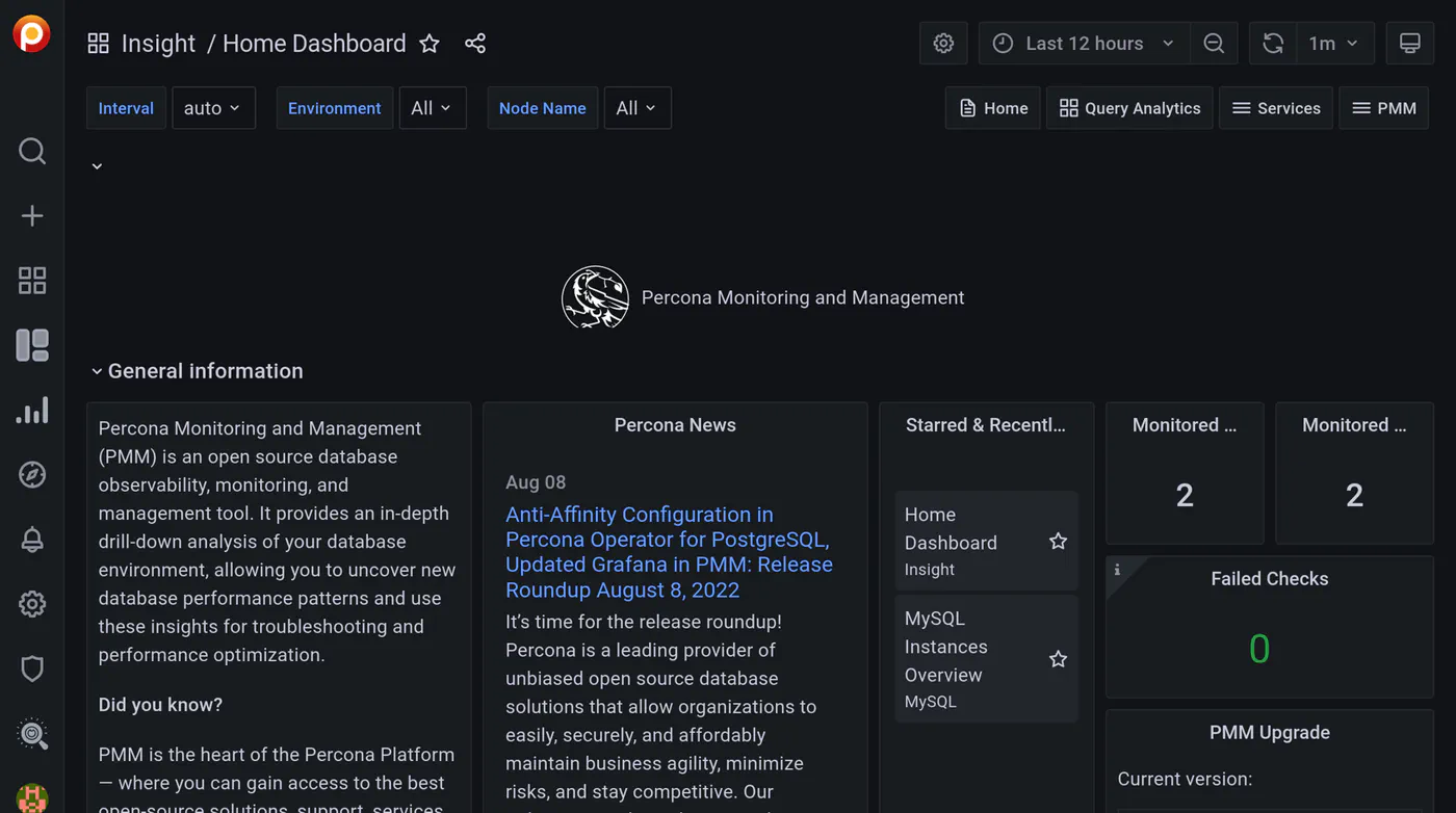 PMM Dashboard