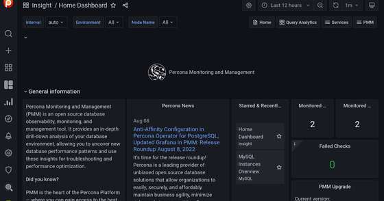 Setting up PMM for monitoring MySQL on a local environment