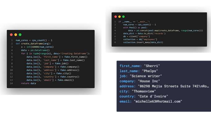 How To Generate Test Data for Your Database Project With Python