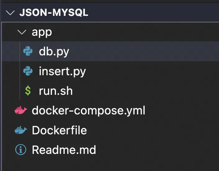 Project folder structure