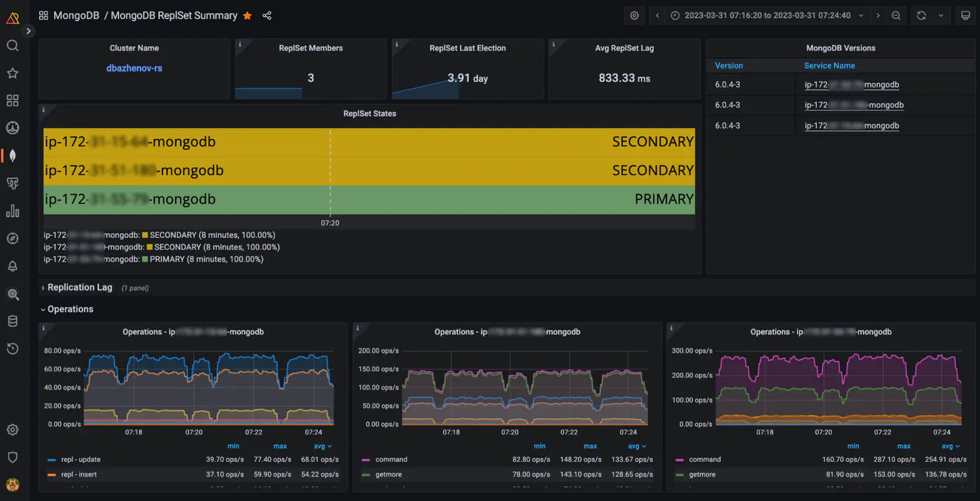 Adding new functionality to the application