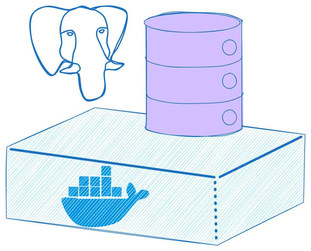 kubernetes-operators