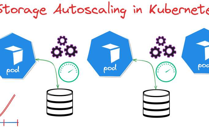 Data on Kubernetes Community initiatives: Automated storage scaling