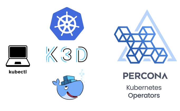 Setting Up Your Environment for Kubernetes Operators Using Docker, kubectl, and k3d