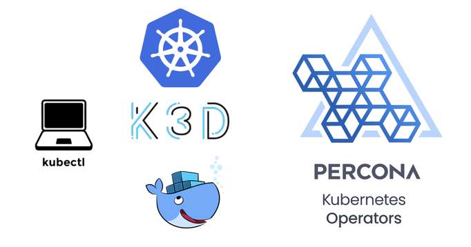 Setting Up Your Environment for Kubernetes Operators Using Docker, kubectl, and k3d