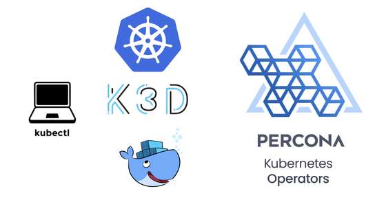 Setting Up Your Environment for Kubernetes Operators Using Docker, kubectl, and k3d