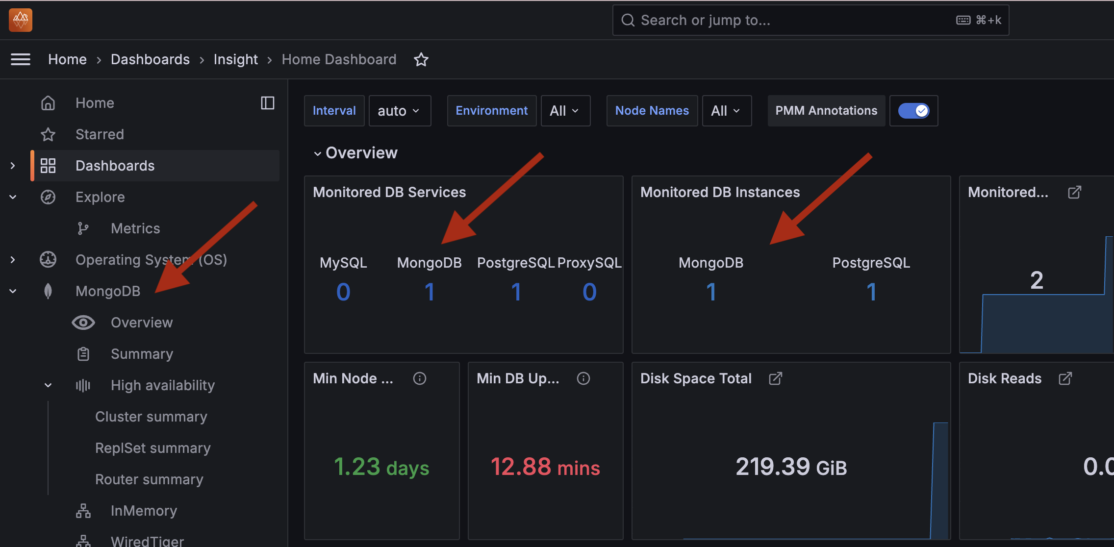 Percona Monitoring and Management (PMM) 3.0.0 - PMM MongoDB