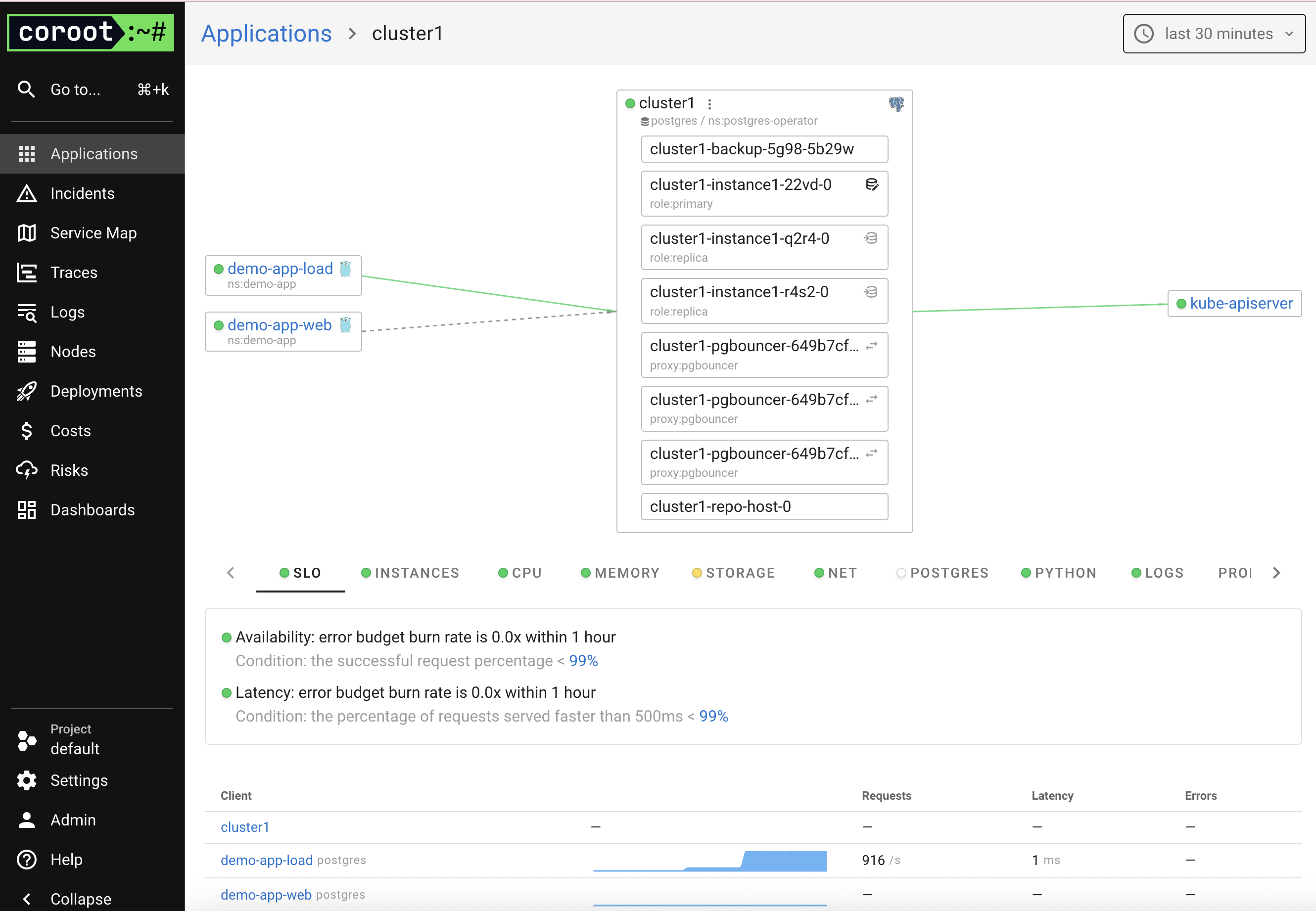 GitOps - ArgoCD and Coroot - PG Cluster