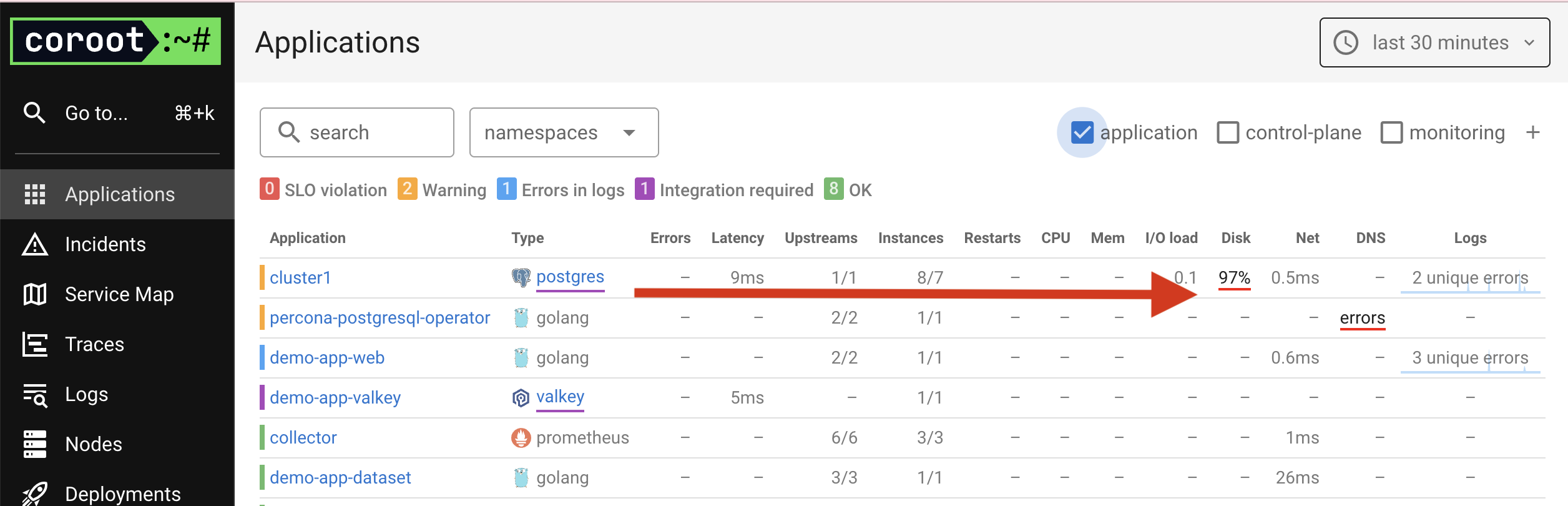 GitOps - ArgoCD and Coroot - PG Storage