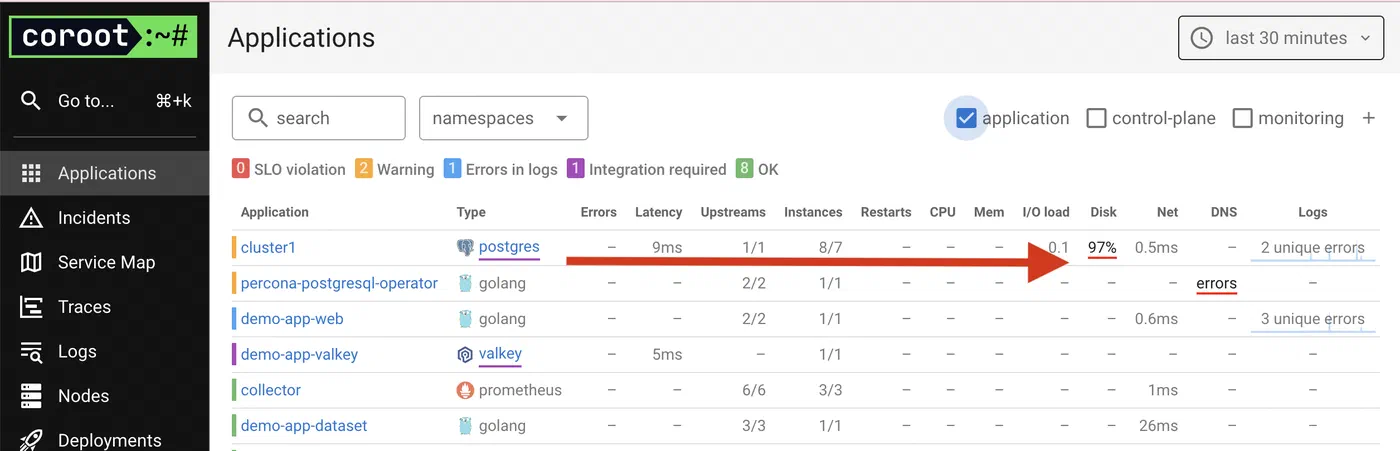 GitOps - ArgoCD and Coroot - PG Storage
