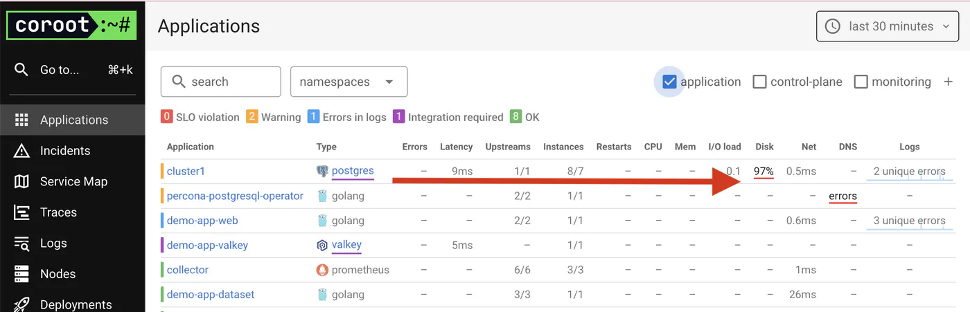 GitOps - ArgoCD and Coroot - PG Storage