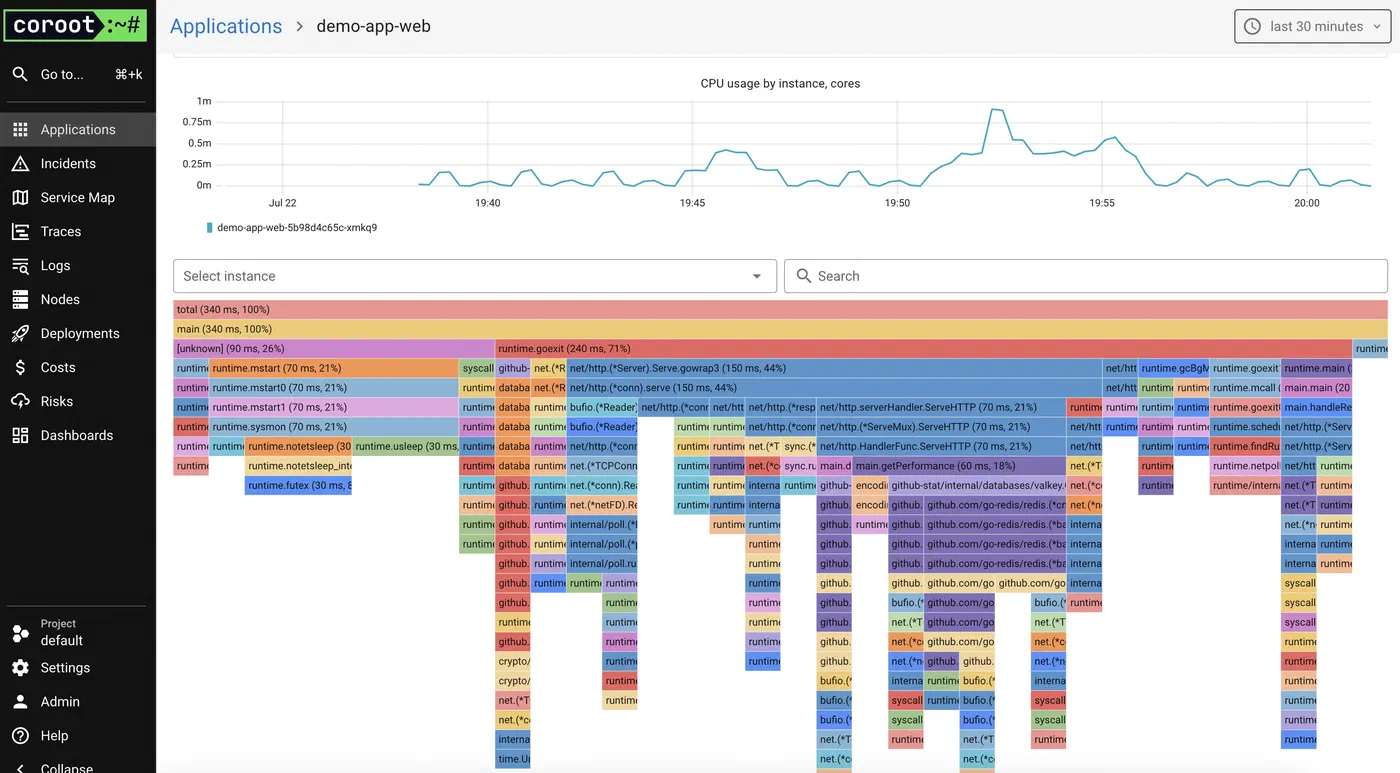 GitOps - ArgoCD and Coroot - Demo App Profiling