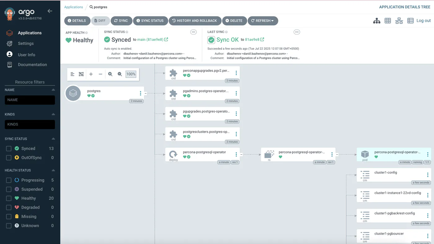 GitOps - ArgoCD app - Postgres - map