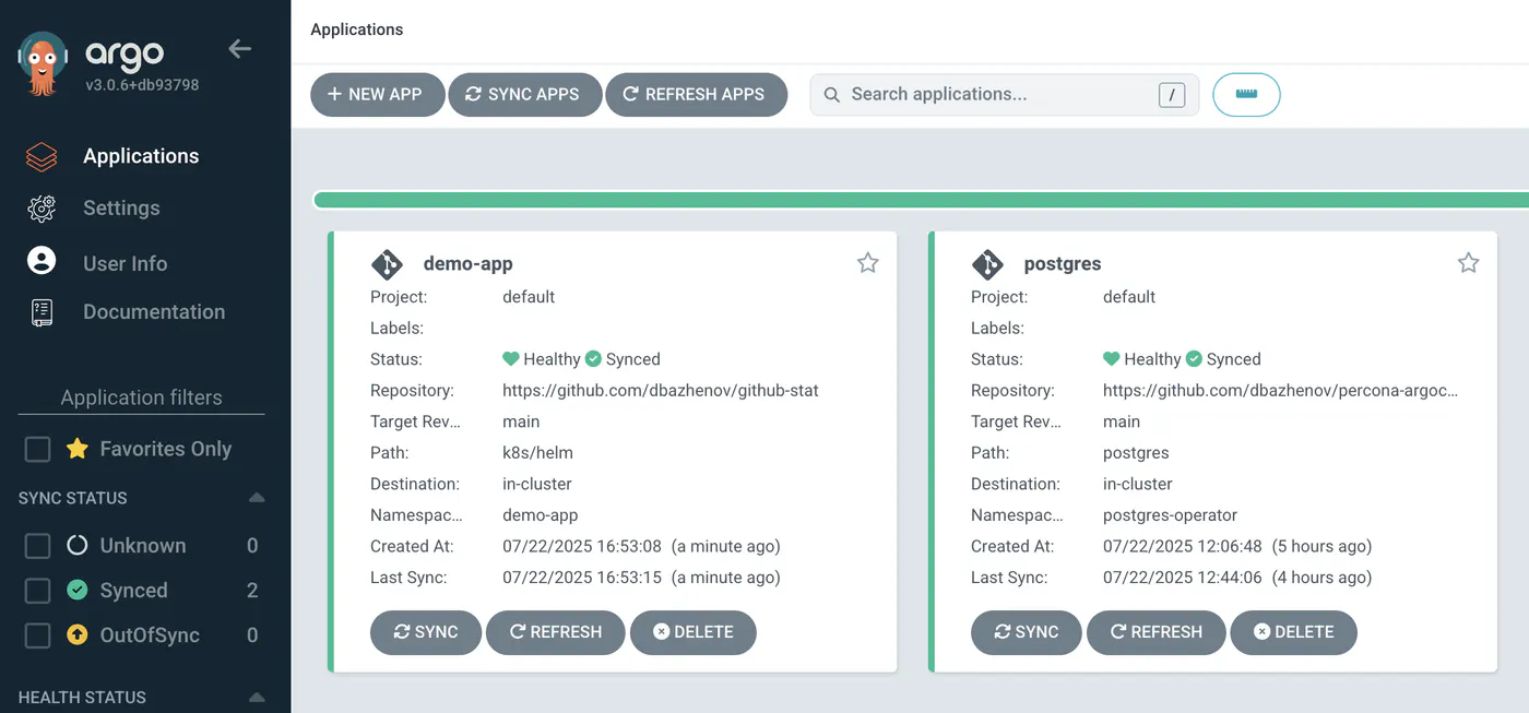 GitOps - Percona Operator for Postgres and PG Cluster