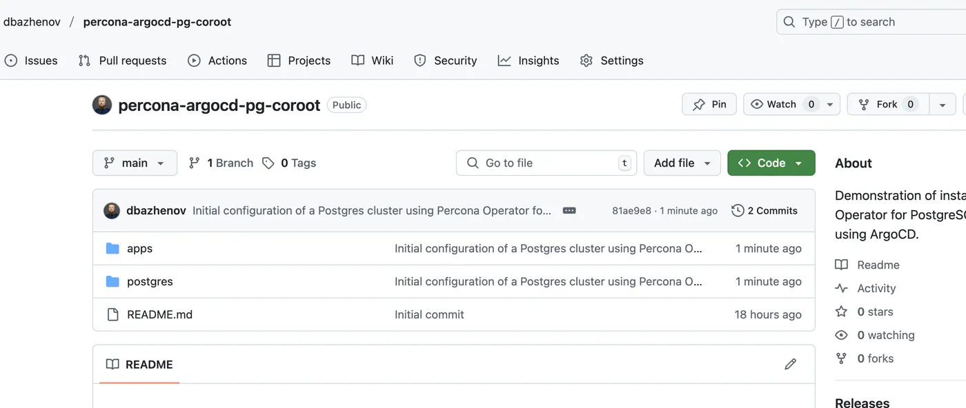 GitOps - Percona Operator for Postgres and PG Cluster