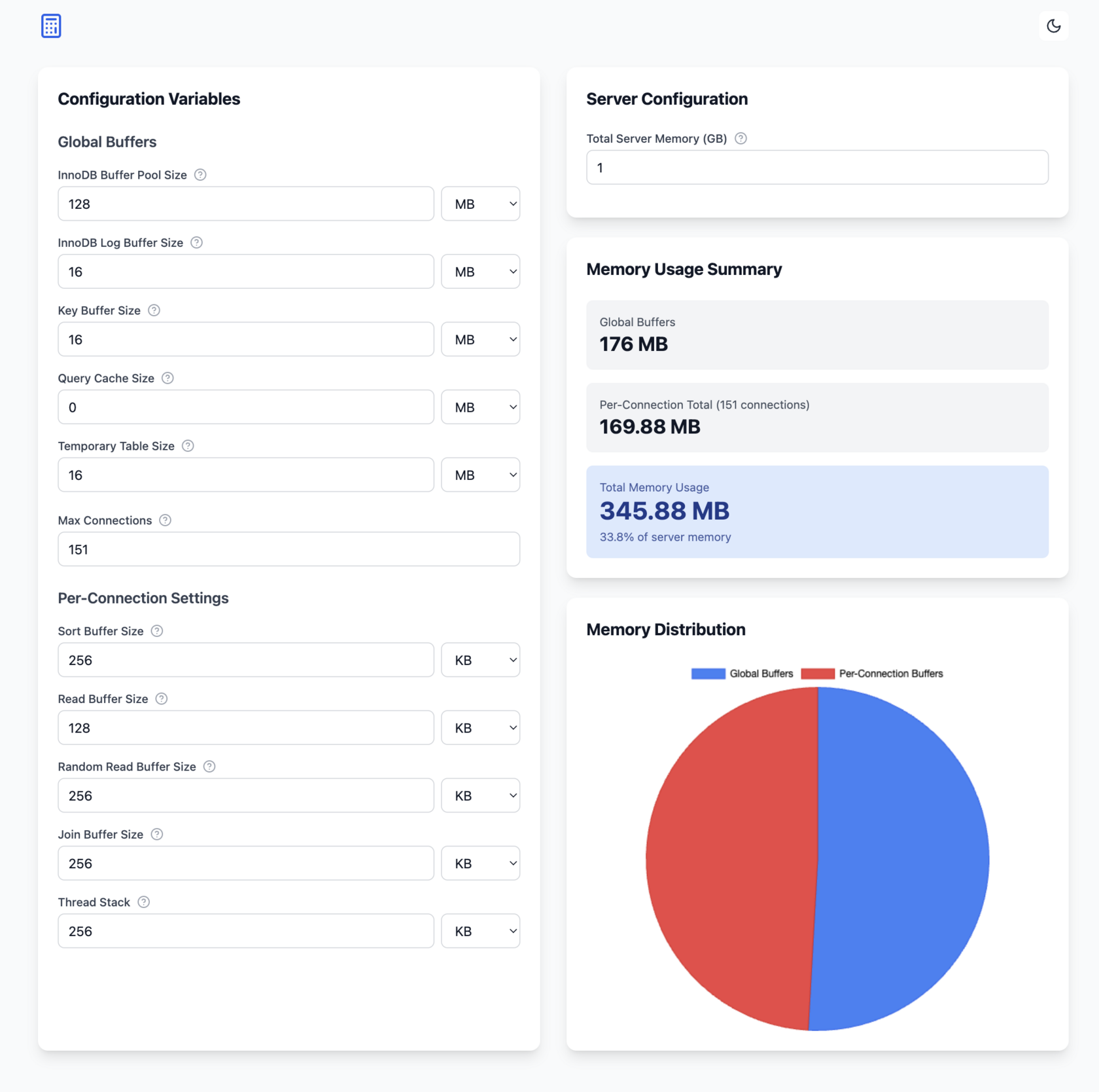 MySQL Memory Calculator