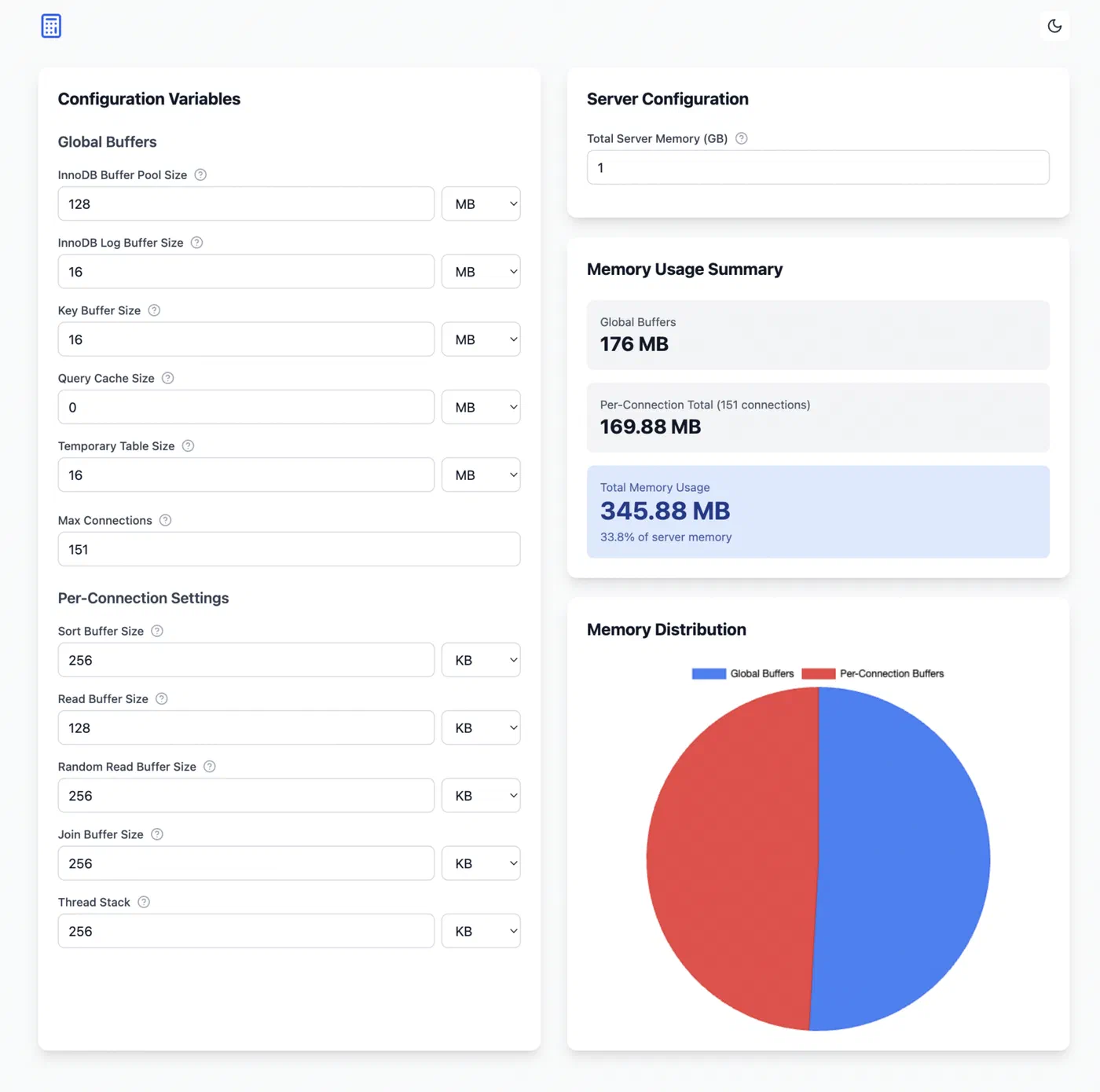 MySQL Memory Calculator