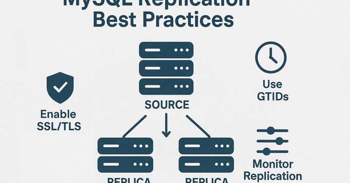 MySQL Replication Best Practices: How to Keep Your Replicas Sane (and Your Nights Quiet)