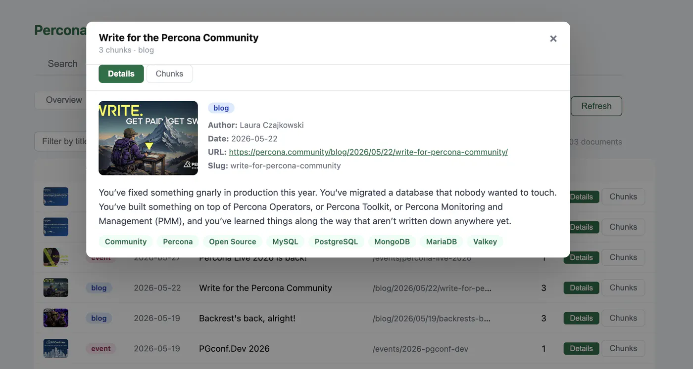 Admin dashboard, document details (pages) and chunks