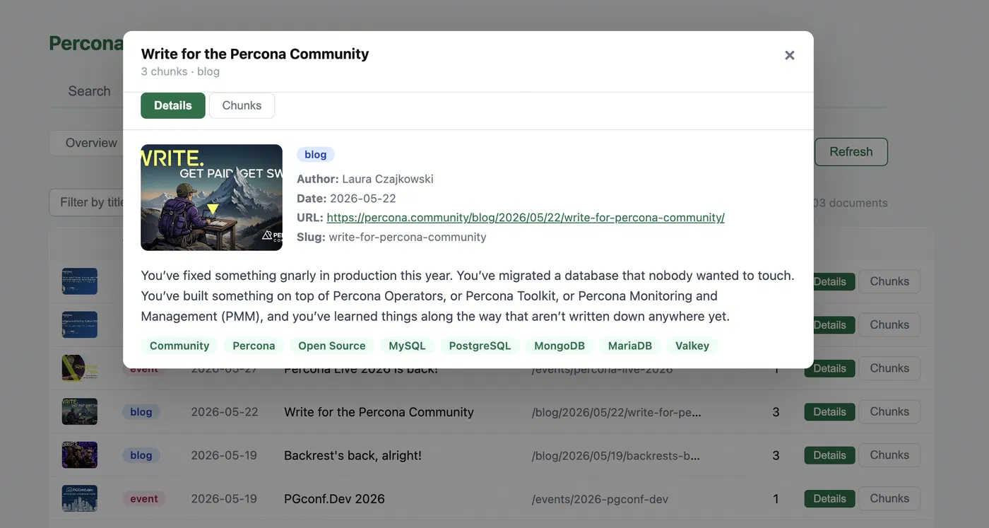 Admin dashboard, document details (pages) and chunks
