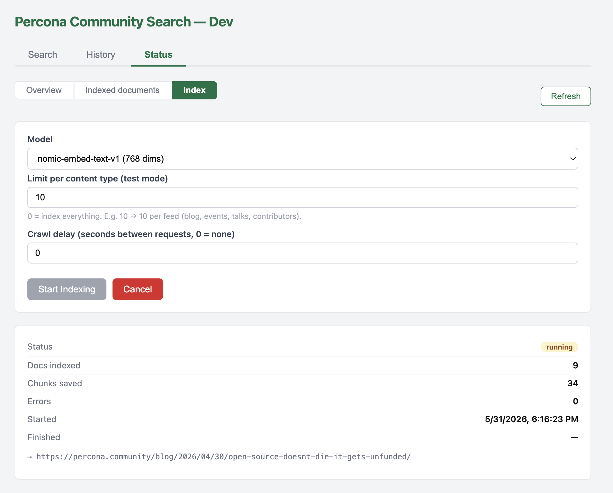 Admin dashboard - Index Running