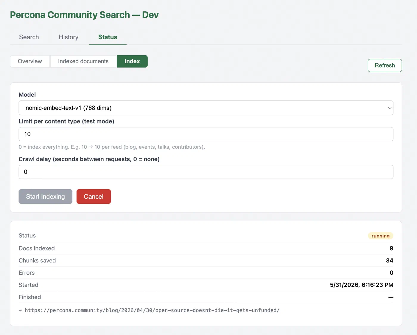 Admin dashboard - Index Running
