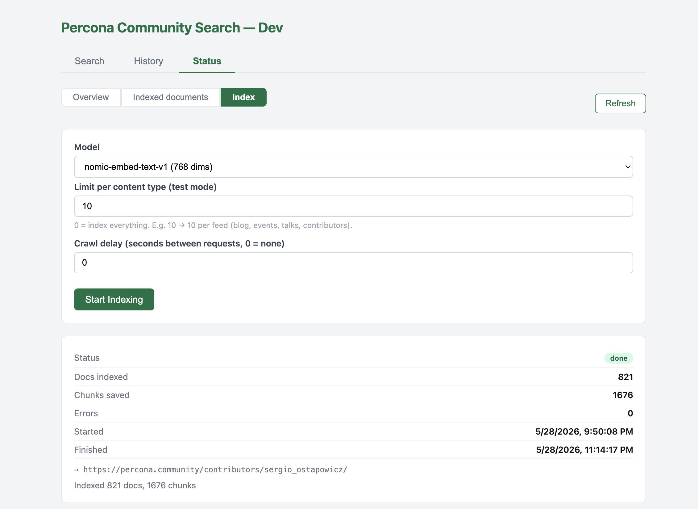 Admin dashboard - Indexing