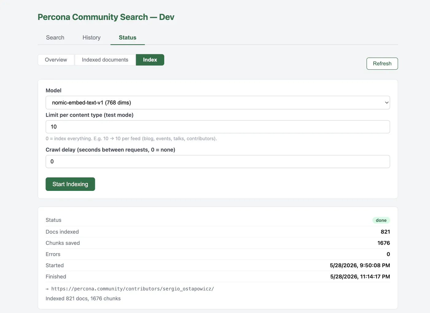 Admin dashboard - Indexing