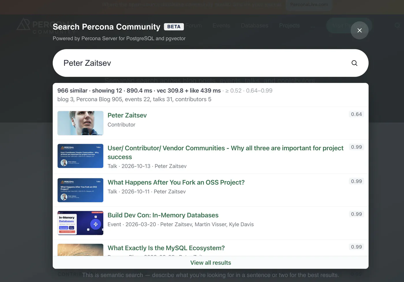 Header popup, Peter Zaitsev, contributor profile first