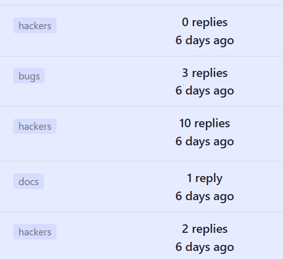 Mailing list badges next to each thread, showing hackers, bugs and docs