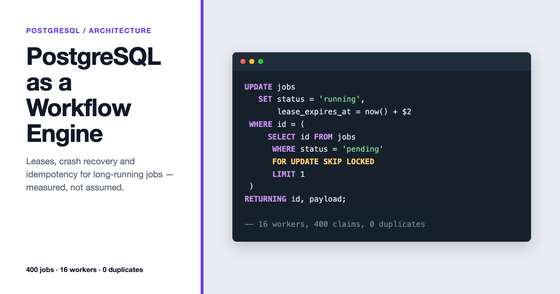 PostgreSQL as a Workflow Engine: Building Reliable Long-Running AI Jobs Without Kafka