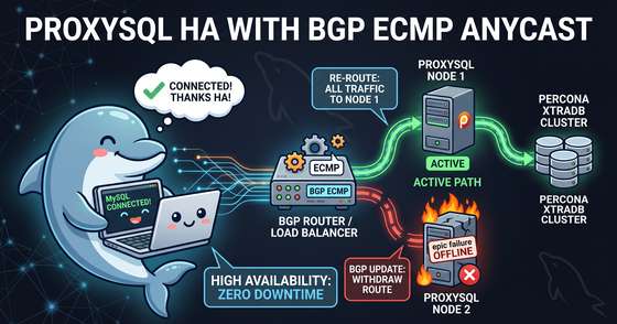 ProxySQL HA with BGP ECMP Anycast