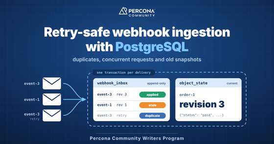 Retry-safe webhook ingestion with PostgreSQL: duplicates, concurrent requests and old snapshots