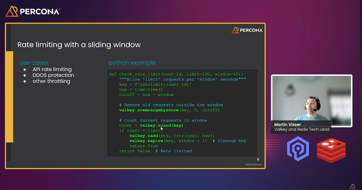 Sorted Sets: Leaderboards and Beyond - Martin Visser