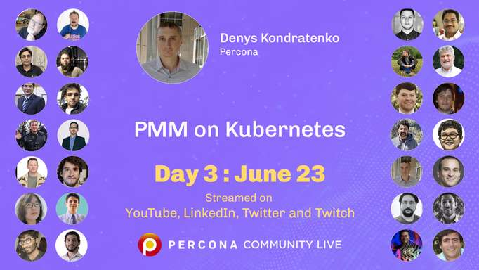 PMM on Kubernetes
