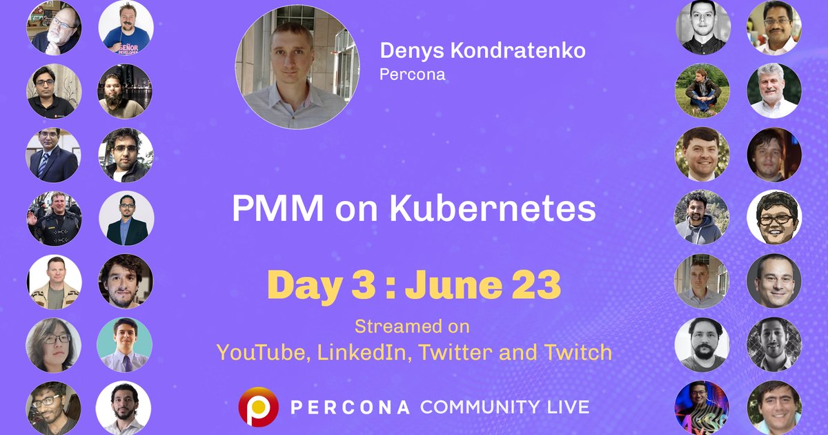 PMM on Kubernetes
