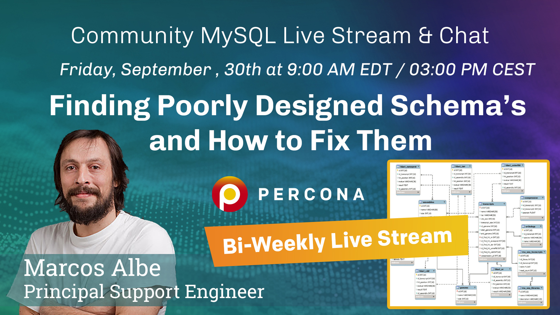 Percona Community MySQL Live Stream Sept 30th