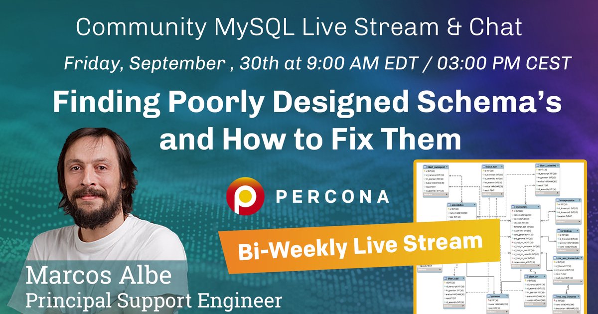 Finding Poorly Designed Schema's and How to Fix Them - Percona Community MySQL Live Stream & Chat - Sept 30th