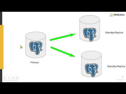 Analysis of unused indexes in a PostgreSQL cluster, by Jobin Augustine
